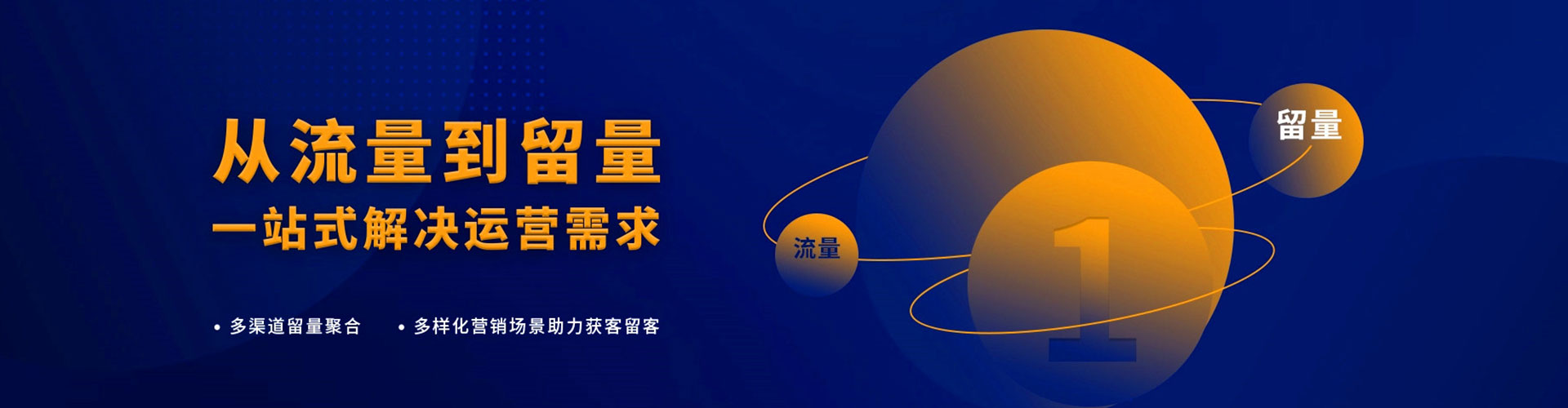 开福sem优化
